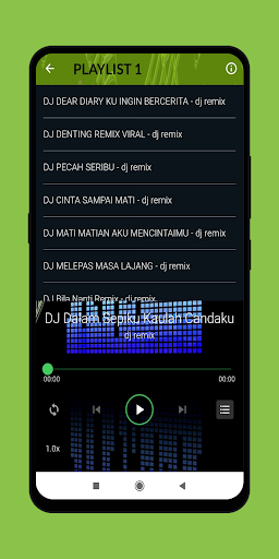 Dalam Sepiku Kaulah Candaku DJ