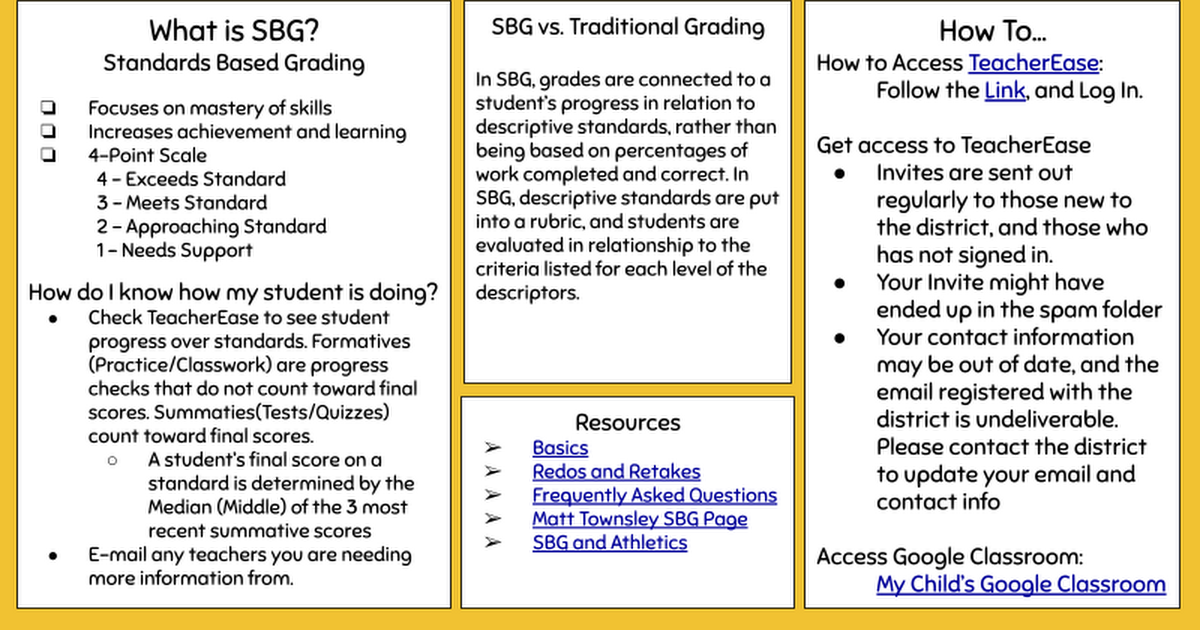 (PARENTS) FMS Standards Based Grading