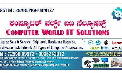 Computer world it solutions