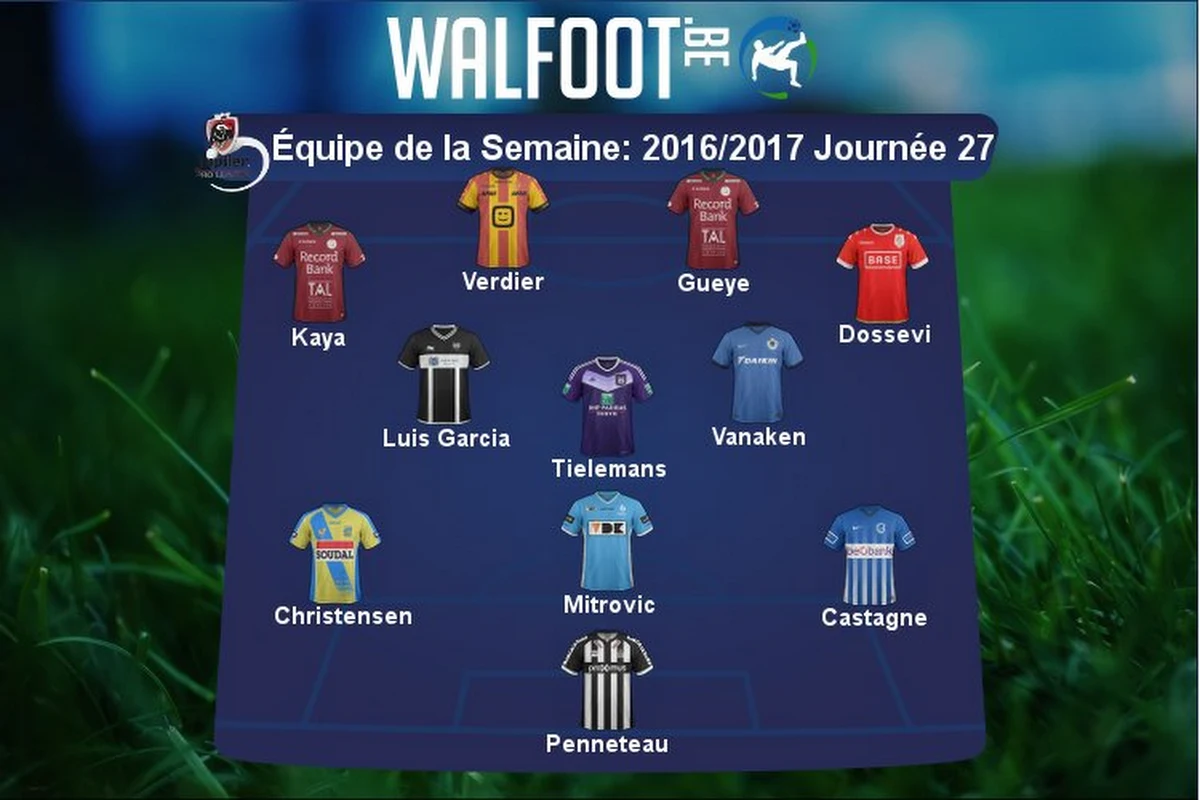 Voici l'équipe-type de la semaine