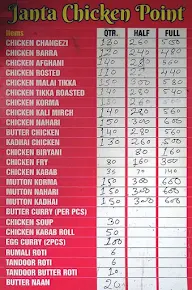 Janta Chicken Point menu 1