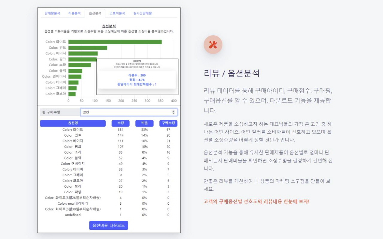 SMART DATA Preview image 2