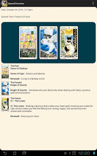 Tarot of Pagan Cats(圖3)-速報App