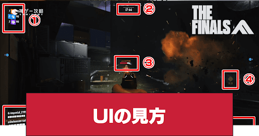 THE FINALS_UIの見方