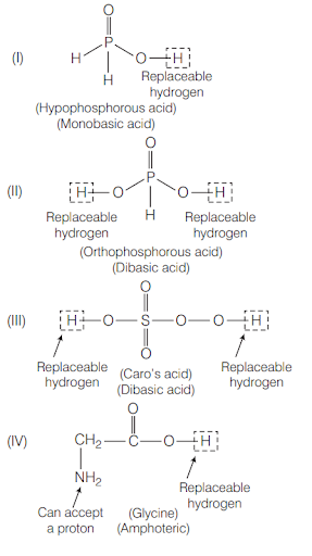 Solution Image