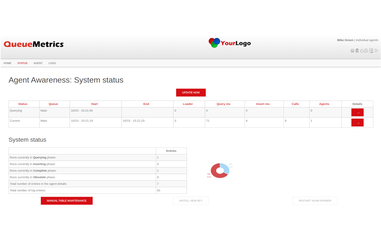 QueueMetrics AGAW Preview image 0