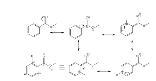 Solution Image