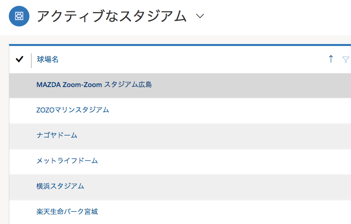 投入後の球場データ