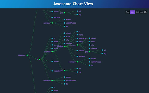 JSON Viewer Pro