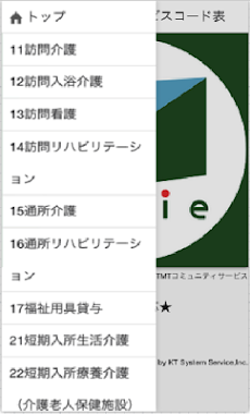 介護サービスコード表 2015年版のおすすめ画像3