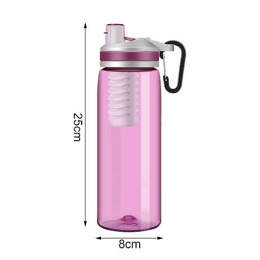 Title 8, Portable Filtration for Outdoor Water Purifiers...