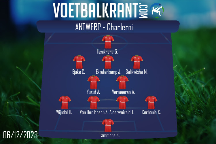 Opstelling Antwerp | Antwerp - Charleroi (06/12/2023)