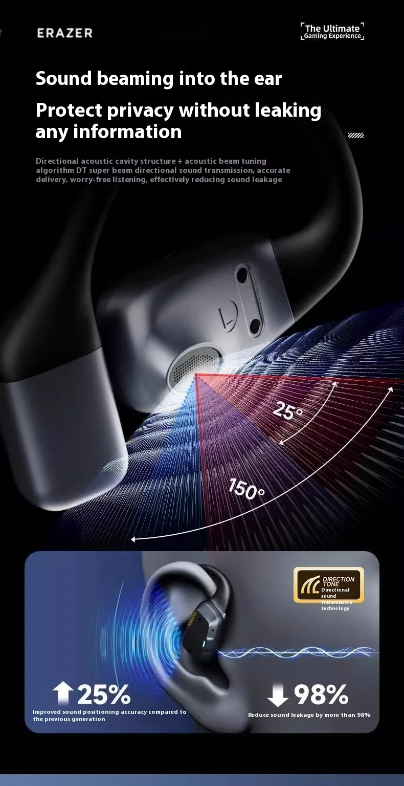 Title 17, Erazer XP6 Auriculares Bluetooth Inalámbricos T...