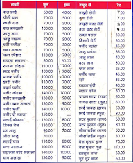 Haryana Hotel menu 1