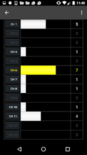 WiFi Channel Analyzer 3.35 APK + Mod (المال غير محدود) إلى عن على ذكري المظهر