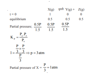 Solution Image