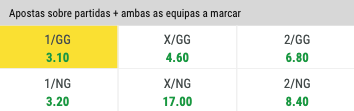 Apostas sobre Partidas + Ambas as Equipas a Marcar Premier Bet 02