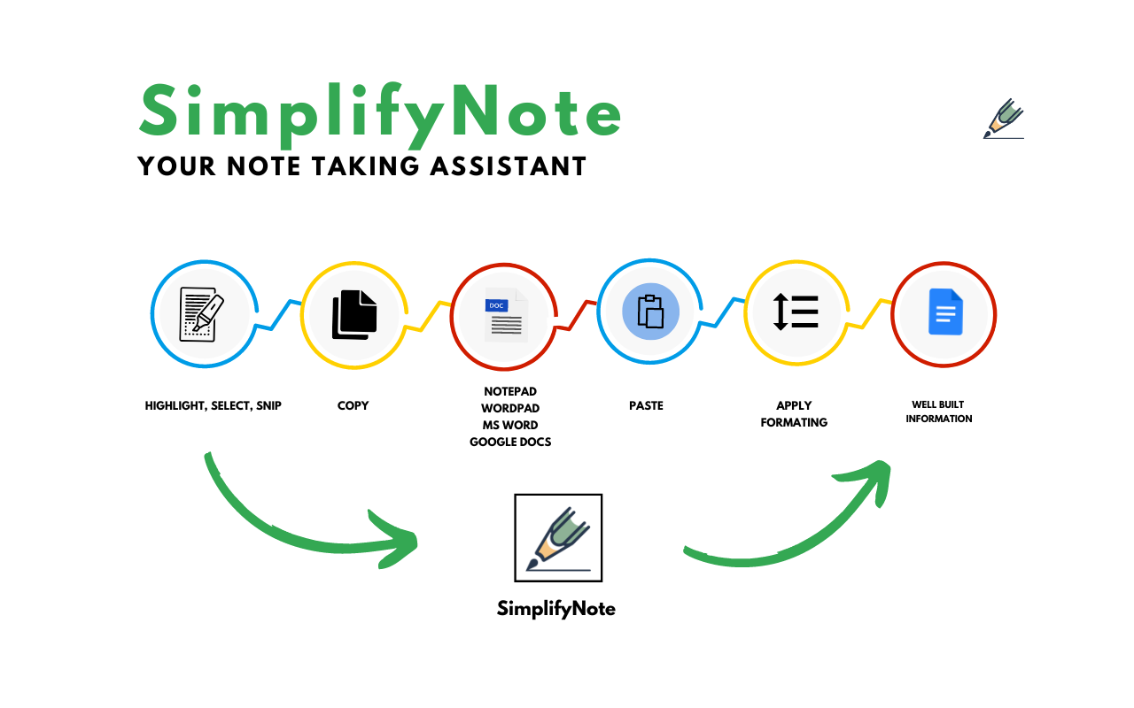 SimplifyNote - Your note taking assistant Preview image 3