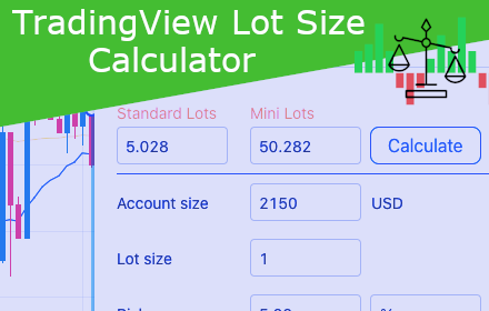 Lot Size Calculator Preview image 0