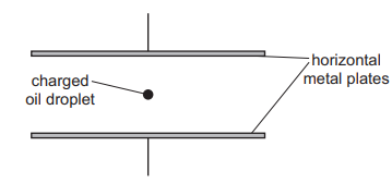 Drift current in a wire