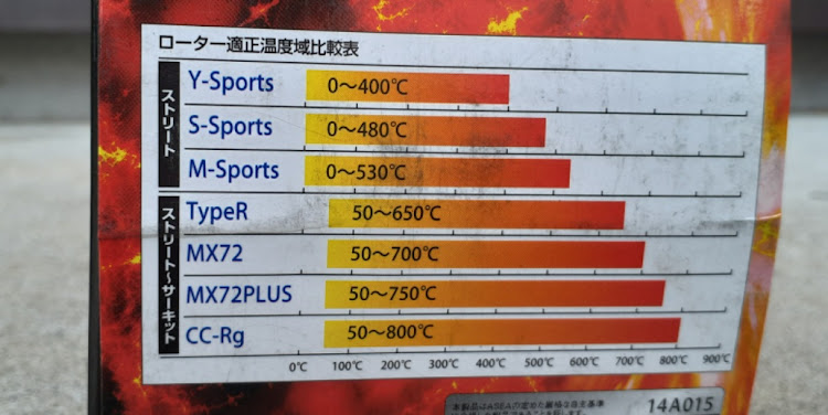 の投稿画像4枚目