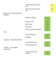 The Mill -  Artisanal Bakery menu 2