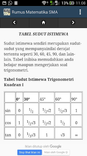 Rumus Matematika SMA Sederajat