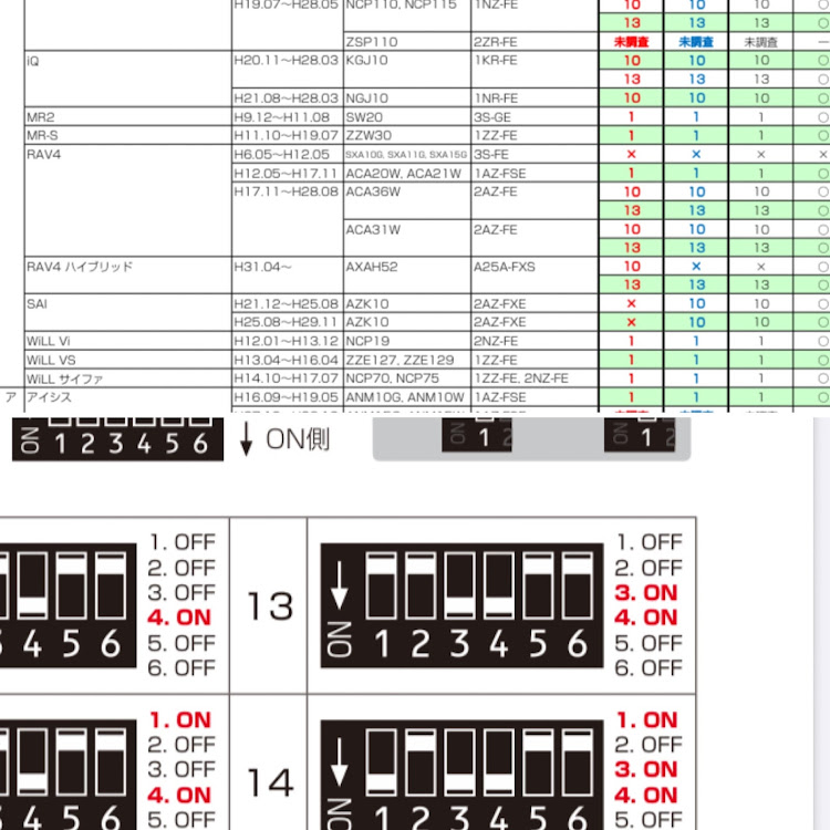 RAV4の耳たぶレス・サイドカメラ取付け・サイドカメラ用モニター・ODB2アダプタ・AV-FBC02に関するカスタム事例の投稿画像5枚目