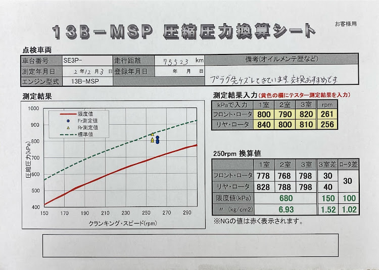 の投稿画像3枚目