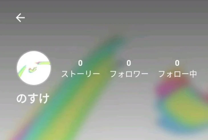 「(初投稿)自己紹介＆リクエスト募集☆」のメインビジュアル