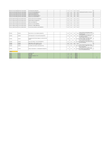 Snacks & Sundaes menu 