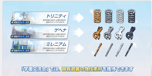 固有武器の強化素材が手に入る