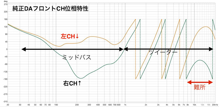 の投稿画像5枚目