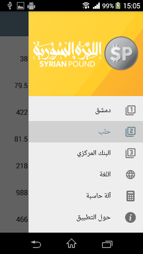 Syrian Pound