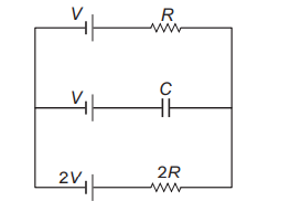 Capacitors and Capacitance