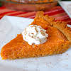 Thumbnail For A Slice Of Eggnog Sweet Potato Pie On A Plate.