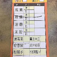 里港趙壽山餛飩豬腳(九如店)