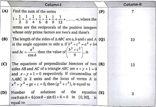 Different Rules and Formulas for Triangles