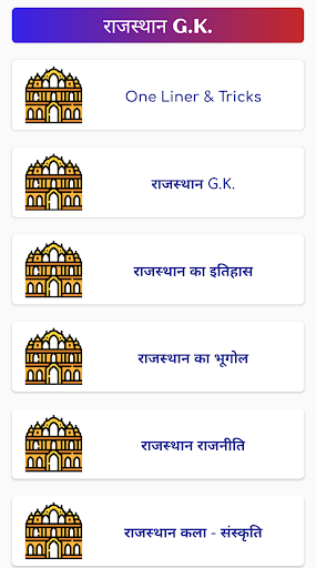 Rajasthan Patwari Notes