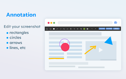 Annotation your screenshot rectangles circles arrows lines, 