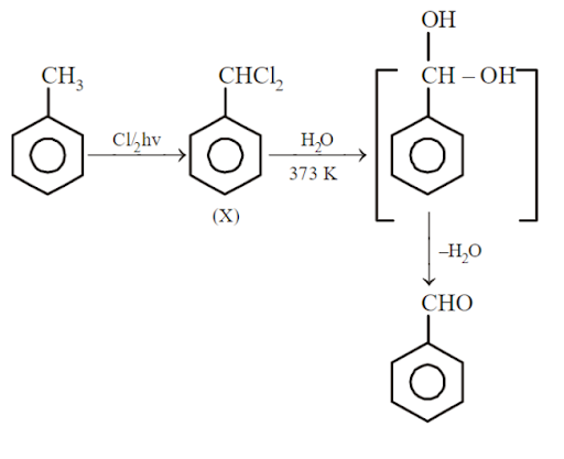 Solution Image