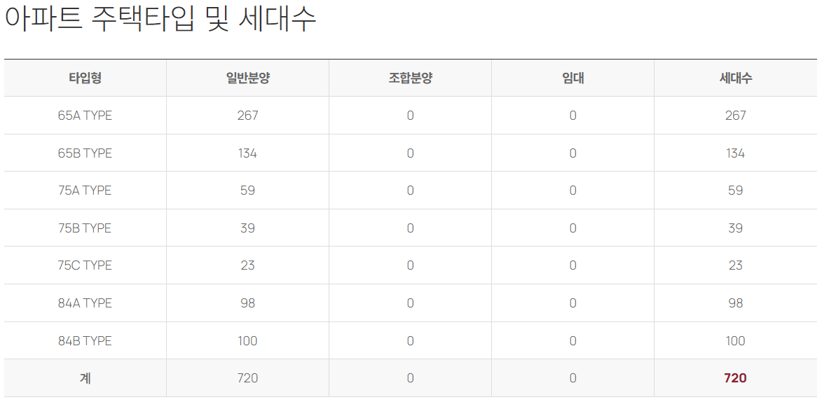 사업개요2(0002).png