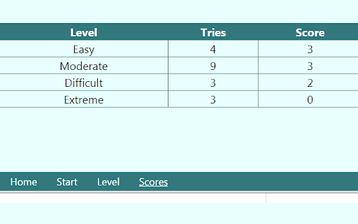 Mathfillin for Chrome