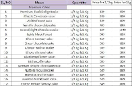 Pioneer Cafe menu 5