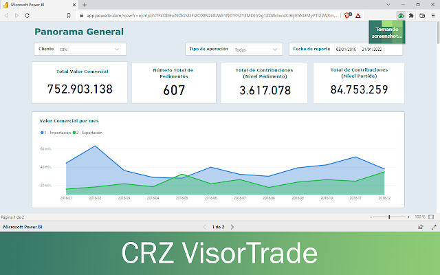 CRZ VisorTrade