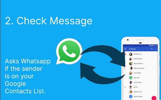 Auto Contact Saver for Whatsapp Web