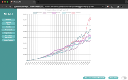 Mercury: Degiro Portfolio Tracking, Visualizations & AI Metrics