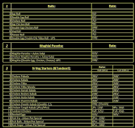 Urban Pot menu 1