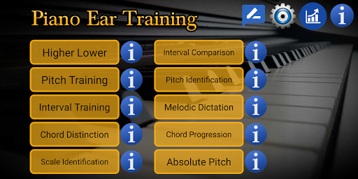 Screenshot Piano Ear Training