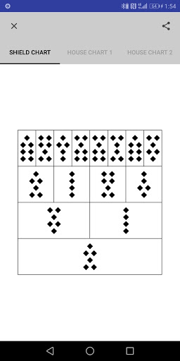Screenshot Simple Geomancy
